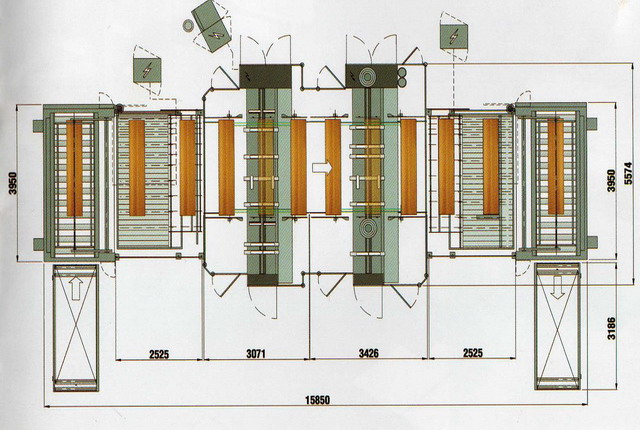EMPILEUR - RBO (BIESSE Group) - Sofit