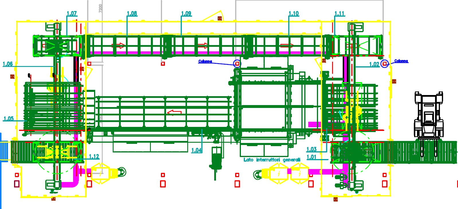FACONNEUSE-PLAQUEUSE (LIGNE de Façonnage-Placage Monolaterale) - STEFANI (SCM Group)  - Sofit