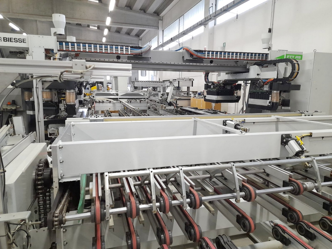 CULBUTEUR (180°) POUR PANNEAUX - RBO (BIESSE Group) - Sofit