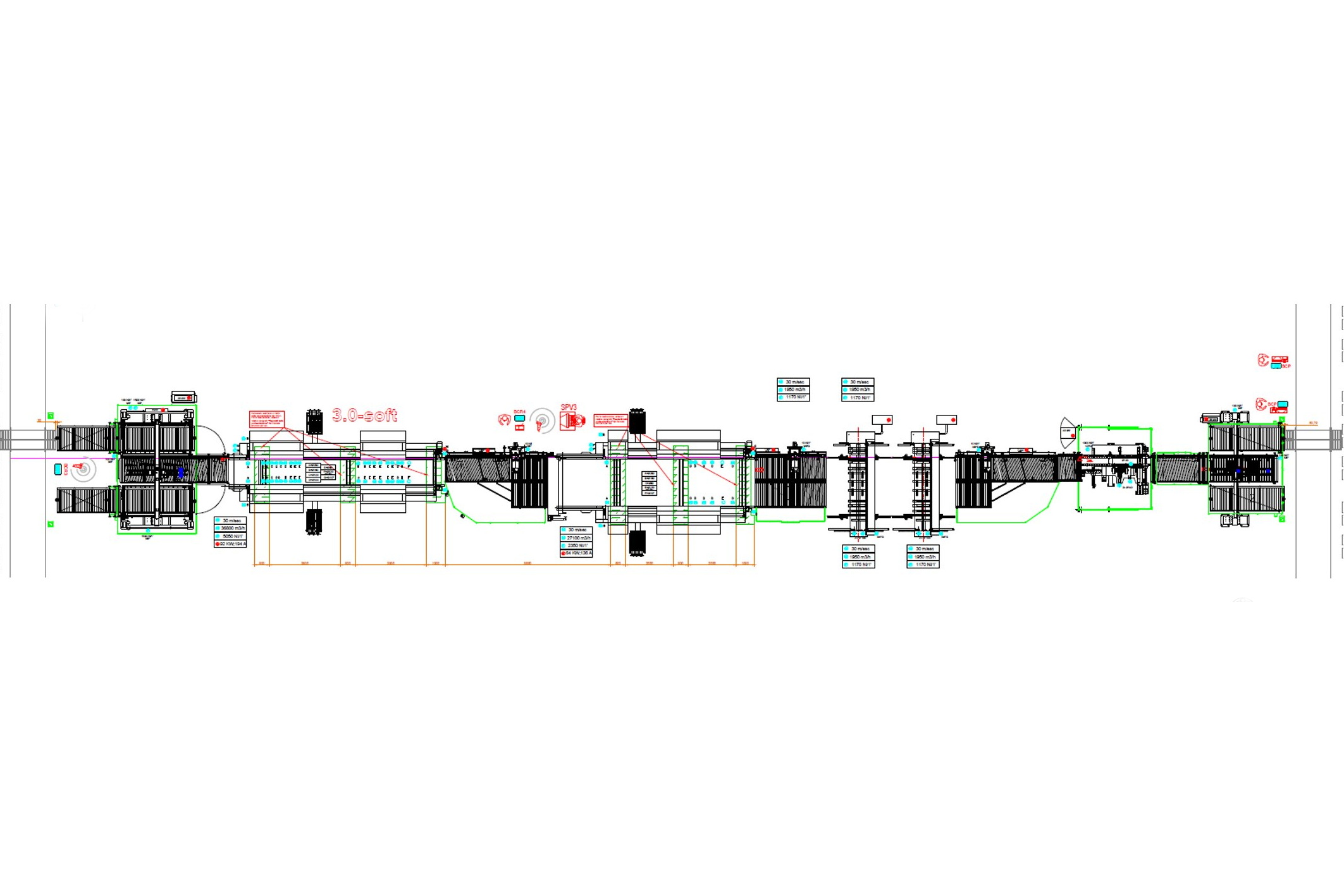 FACONNEUSE-PLAQUEUSE (LIGNE 4-COTES  de FACONNAGE-PLAQUAGE de CHANTS) - BIESSE + RBO - Sofit