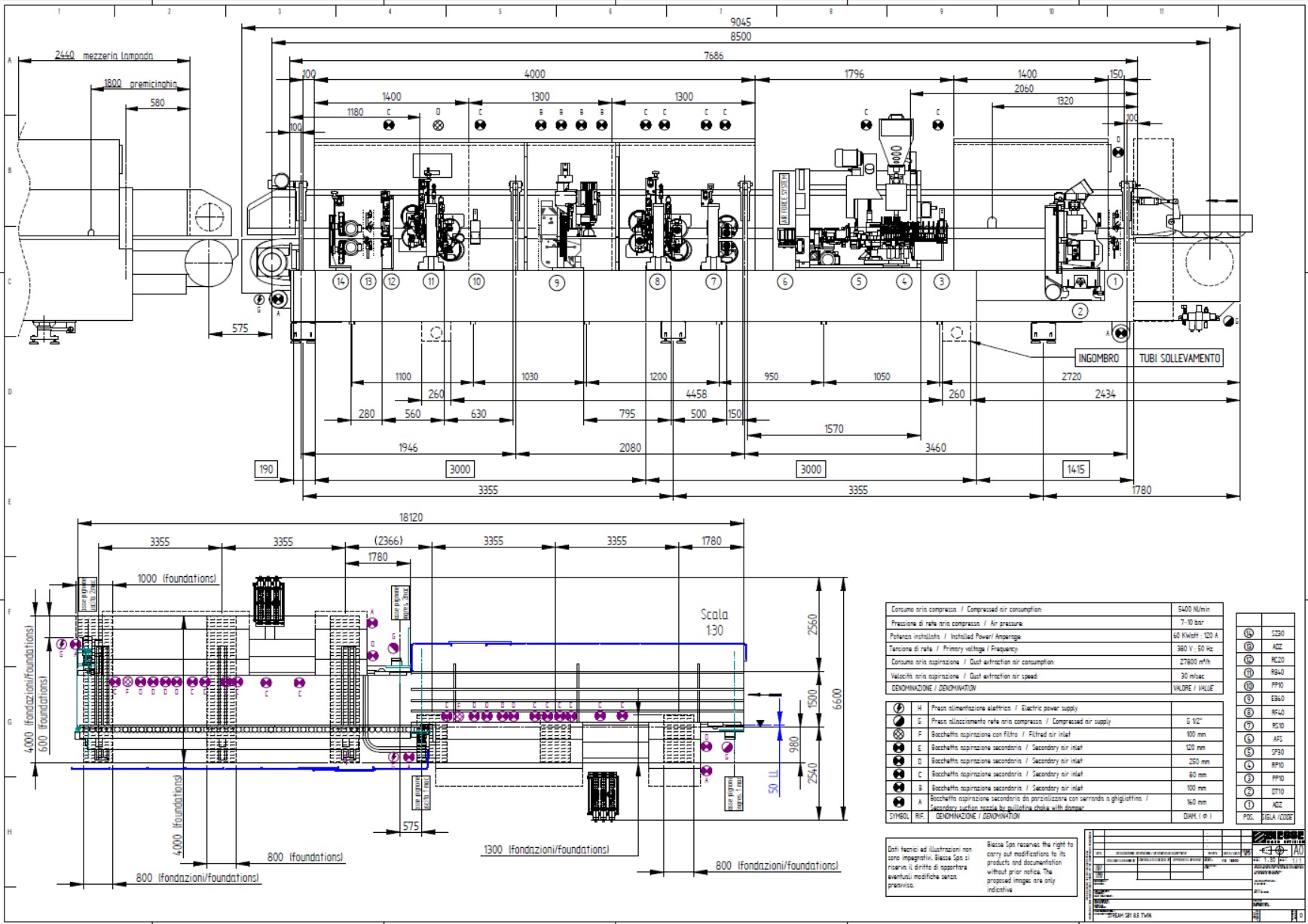 BIESSE Stream SB1 Twin (SX + DX)